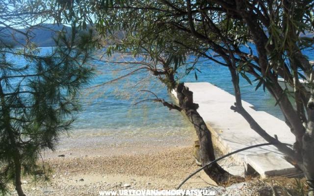 Apartmani surf in Viganj – Accommodation Orebic – Peljesac Kroatië