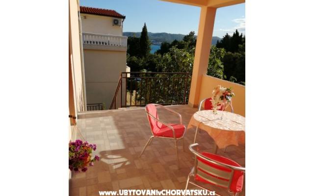 Apartments Nada – Accommodation Orebic – Peljesac Kroatië