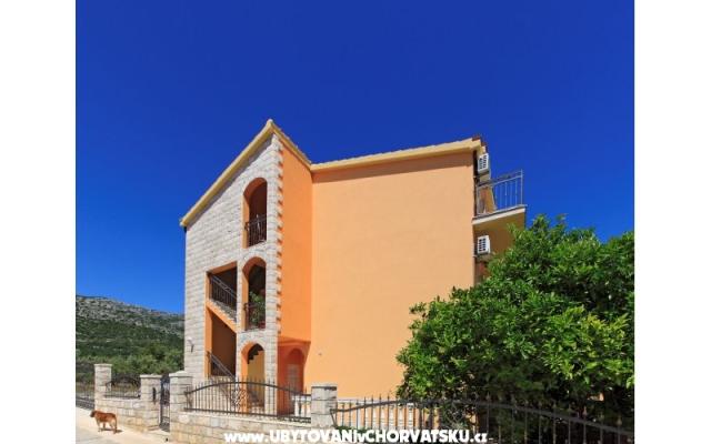 Villa Mirela – Accommodation Orebic – Peljesac Kroatië