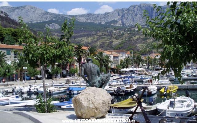 Apartmani Jadranka – Accommodation Podgora Kroatië
