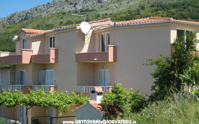 Panorama Apartmani – Accommodation Podstrana Kroatië