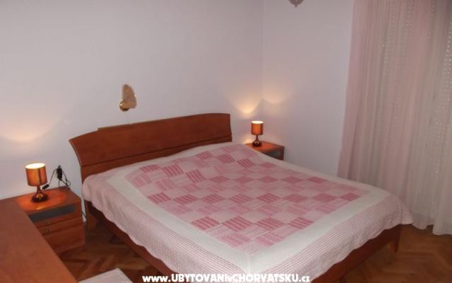 Apartman Luka – Accommodation Island of Rab Kroatië
