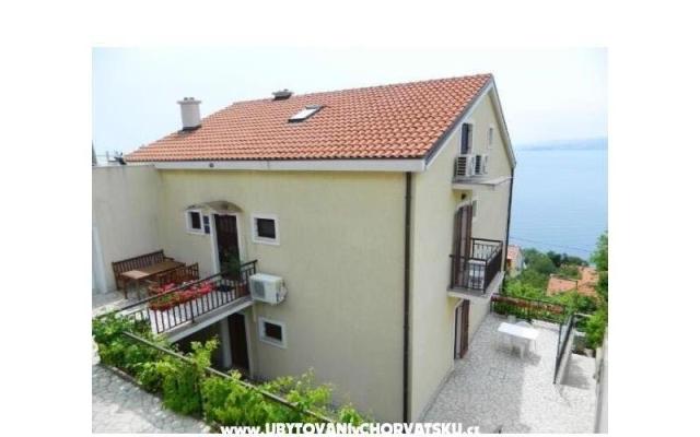 Apartmani Ivana – Accommodation Senj Kroatië