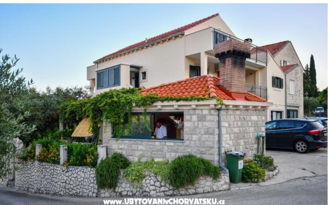 Apartmani CURIĆ – Accommodation Slano Kroatië