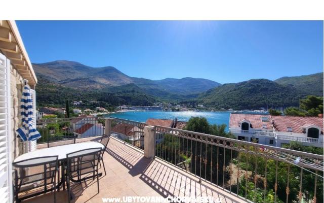 Miho Apartments – Accommodation Slano Kroatië