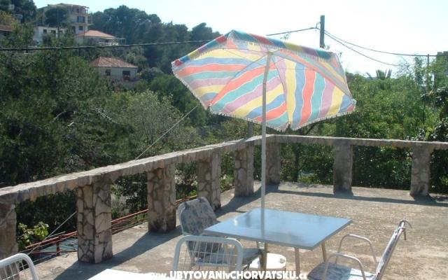 Apartman Terezija – Accommodation Island of Solta Kroatië