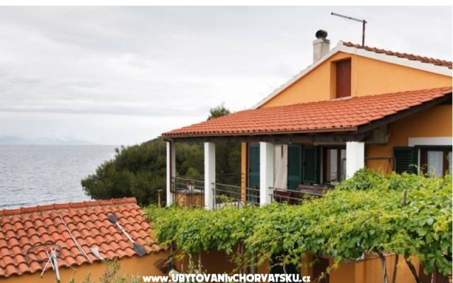 Apartments Smiljana – Accommodation Island of Solta Kroatië