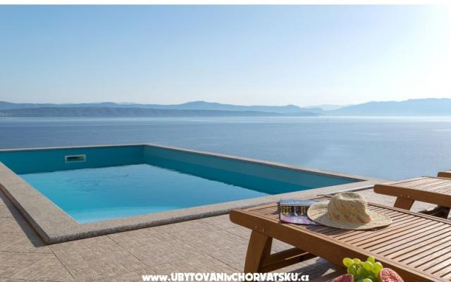Vila Vita – Accommodation Island of Solta Kroatië