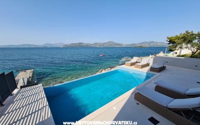Kuća za odmor Sreser – Accommodation Sreser Kroatië