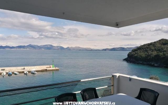 Apartmani BIBA – Accommodation Trpanj – Peljesac Kroatië