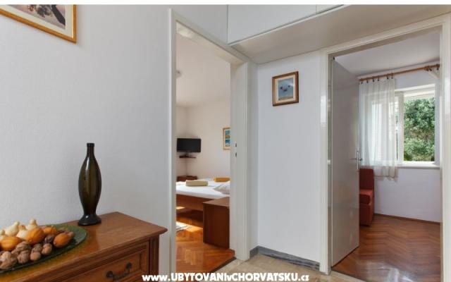 Apartmani i sobe Mileva – Accommodation Tucepi Kroatië