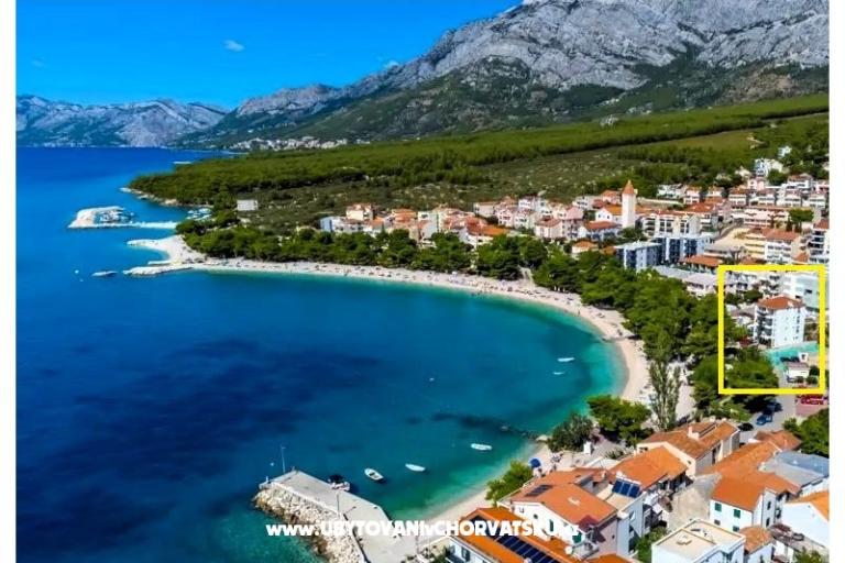 House Veronika – photo 22