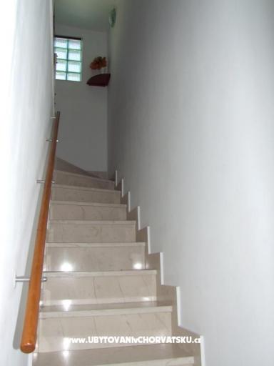 House Rajevic – photo 12