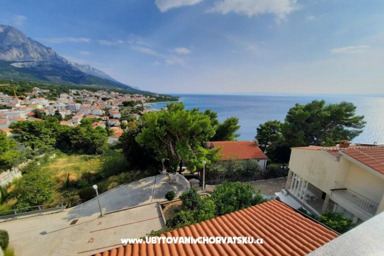 APARTMANI Saric K – photo 14