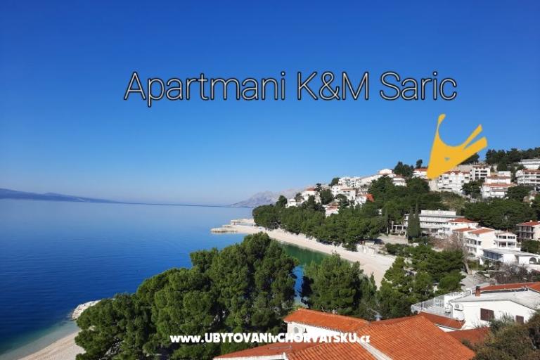 APARTMANI Saric K – photo 3