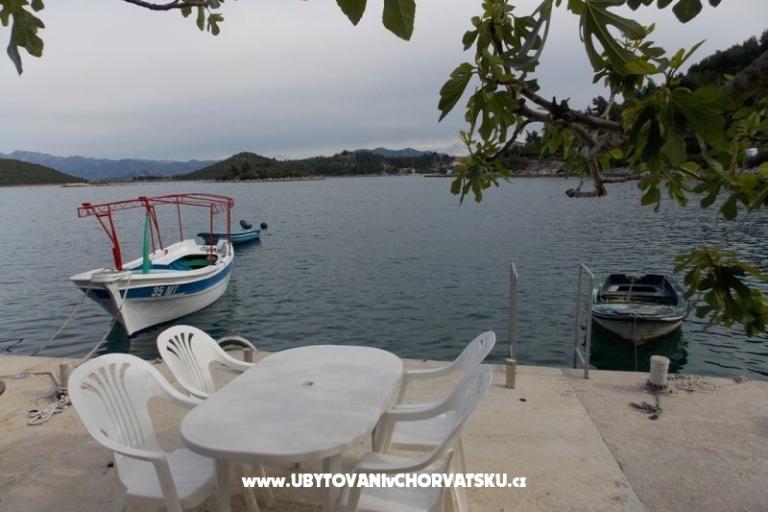 Home Holiday Blace – photo 13