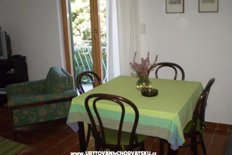 House Splitska – photo 3