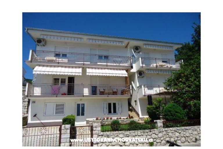 Apartments   Manja – photo 3