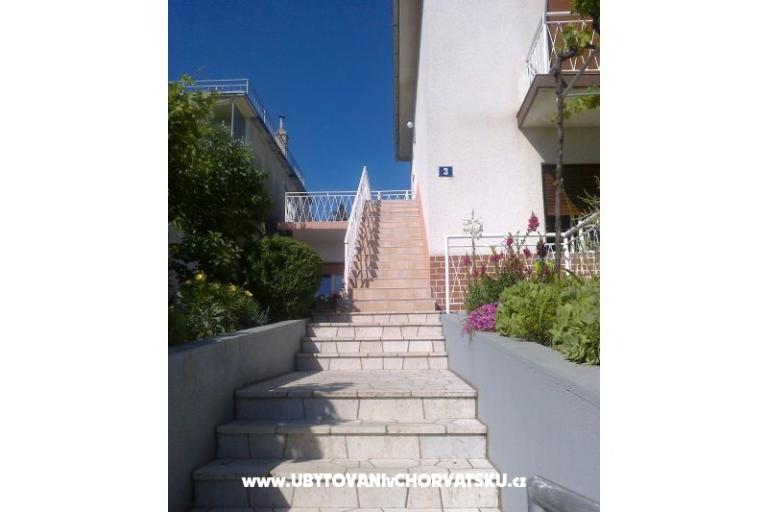 App Butković – photo 3