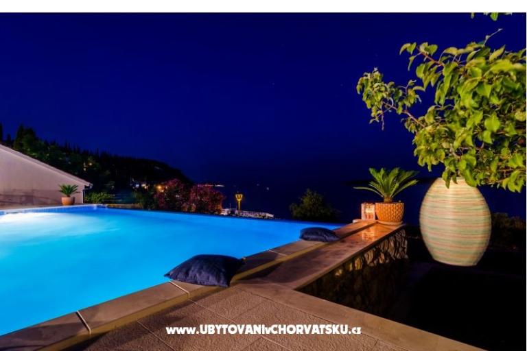 Villa NIKA – photo 15