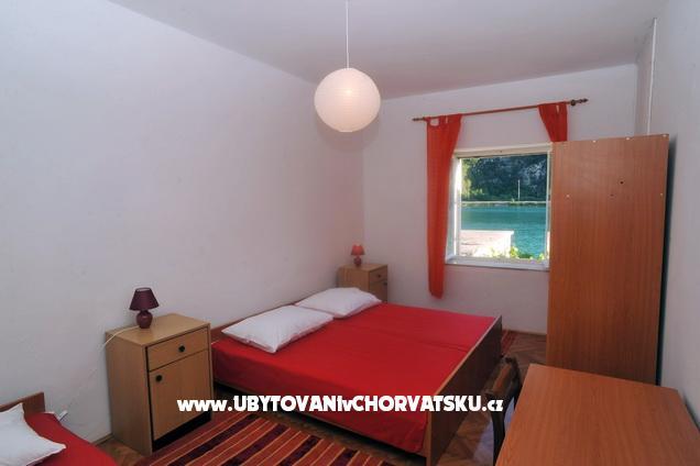 House Knezevic – photo 4