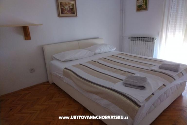 Apartments IMAMOVIC – photo 19