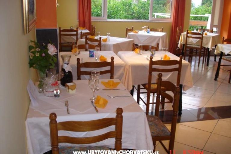 Pension Martina – photo 11