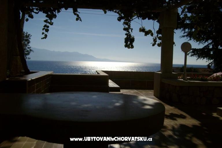Vila Galebova Krila – photo 11