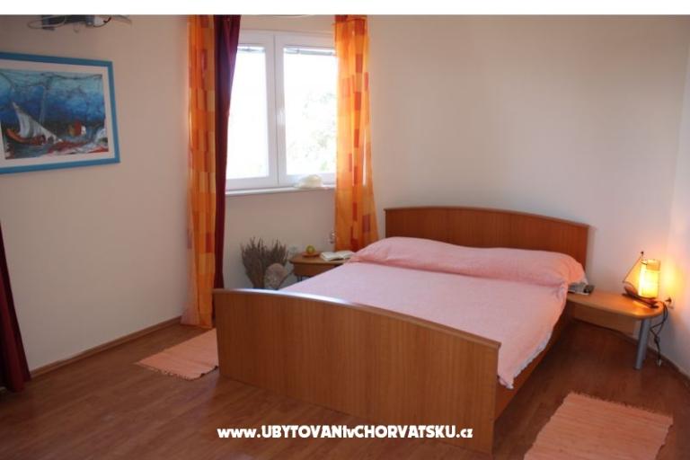 Villa Blaskovic – photo 13