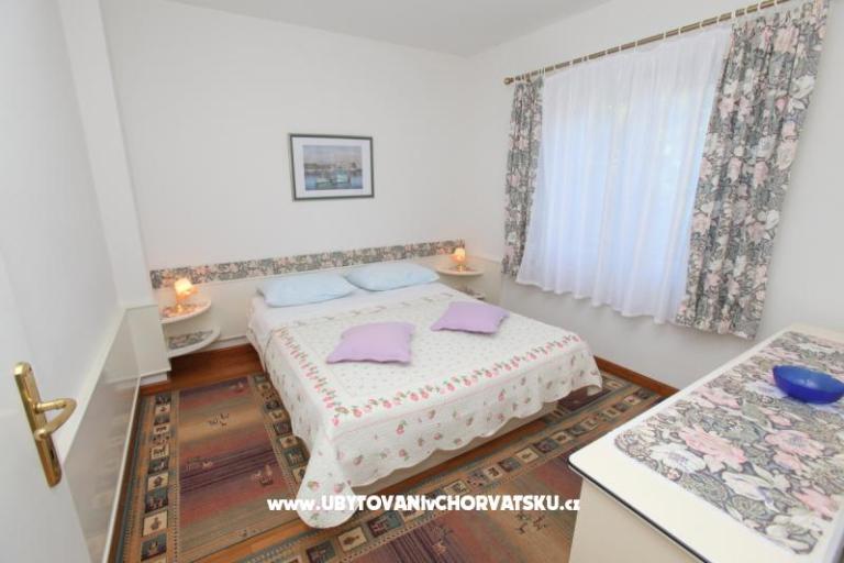 Villa Momus – photo 9
