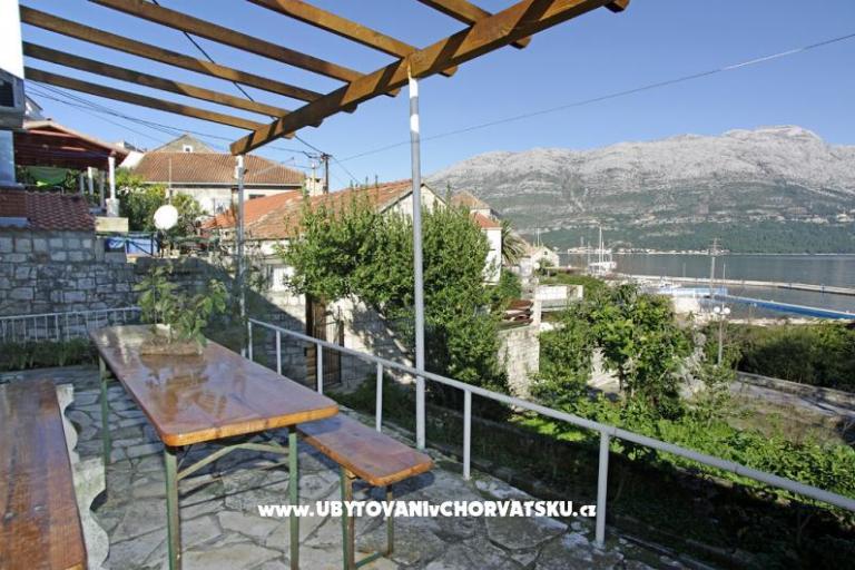 House PLAZA – photo 5