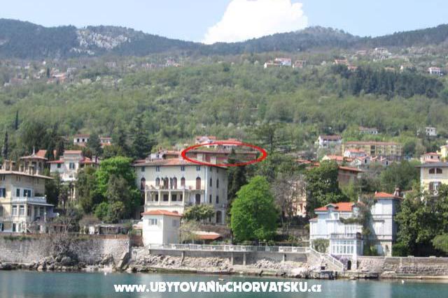 Villa San Giuseppe – photo 2