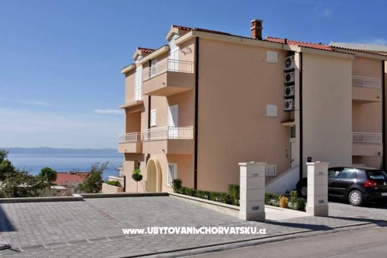 Villa Botanika – photo 2