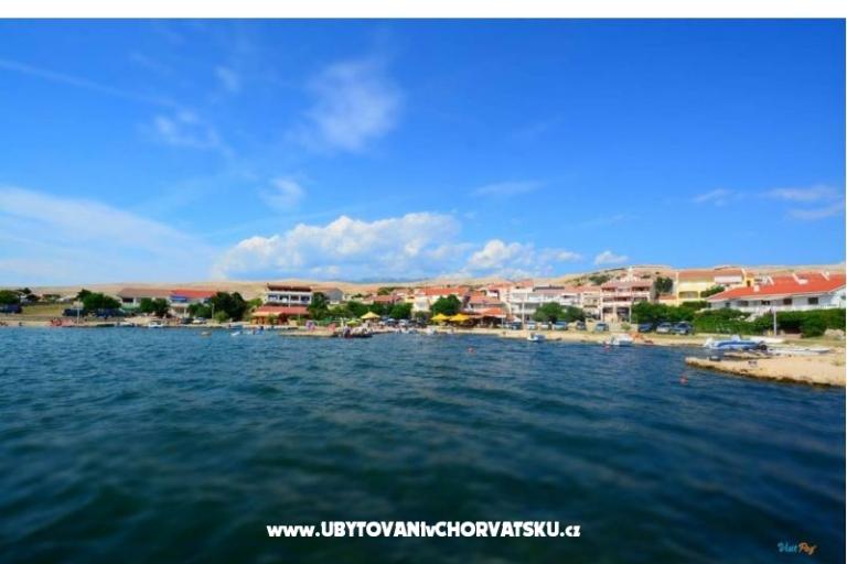 App Stanko – photo 2