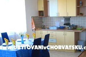 MB-line appartments – photo 6