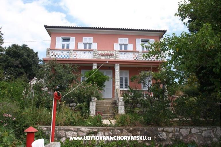 Villa Mica – photo 2