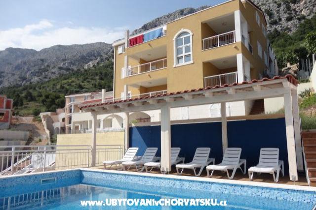 Ambiente NEW with POOL – photo 2