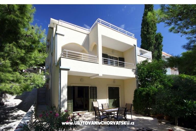 Villa Lubin – photo 2