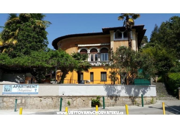 Apartments Filipovic – photo 2