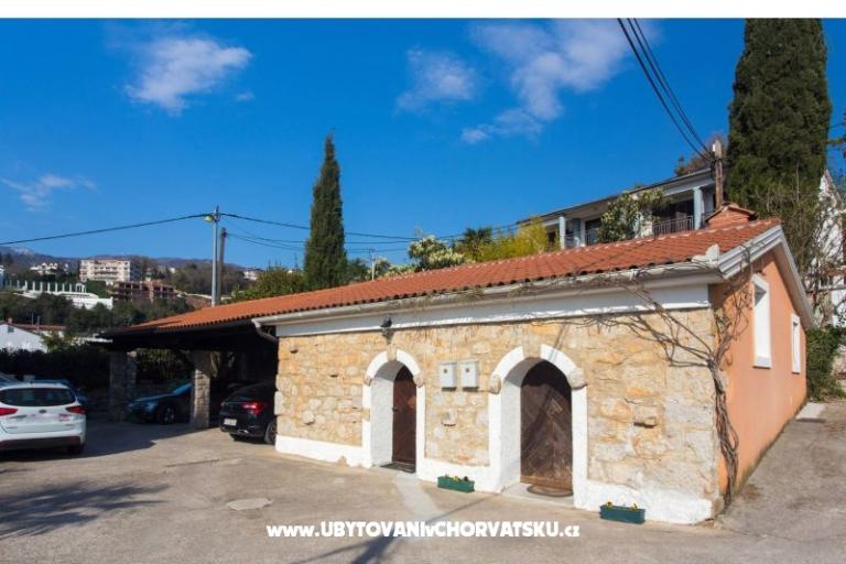 Villa and Bungalow Jovic – photo 9