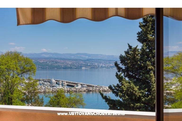 Villa Dujmic – photo 11