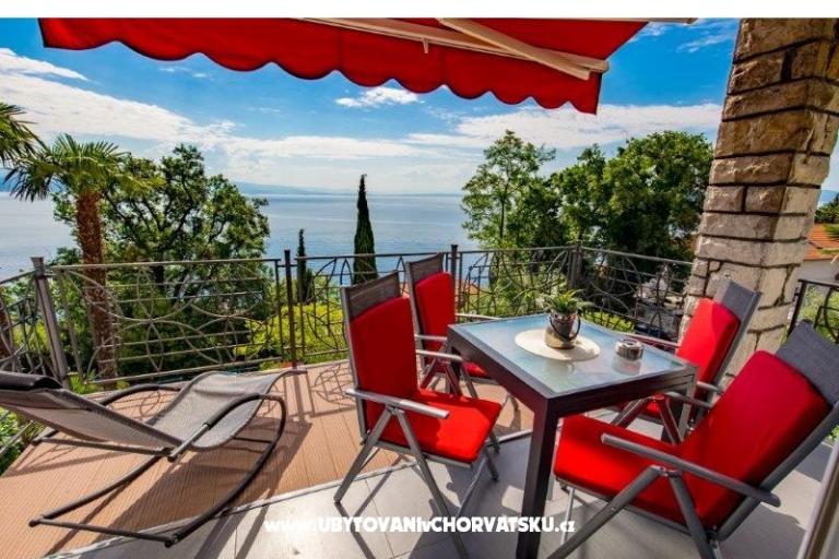 Villa Tomic – photo 2