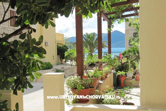 Mala kuća Trstenik – photo 3