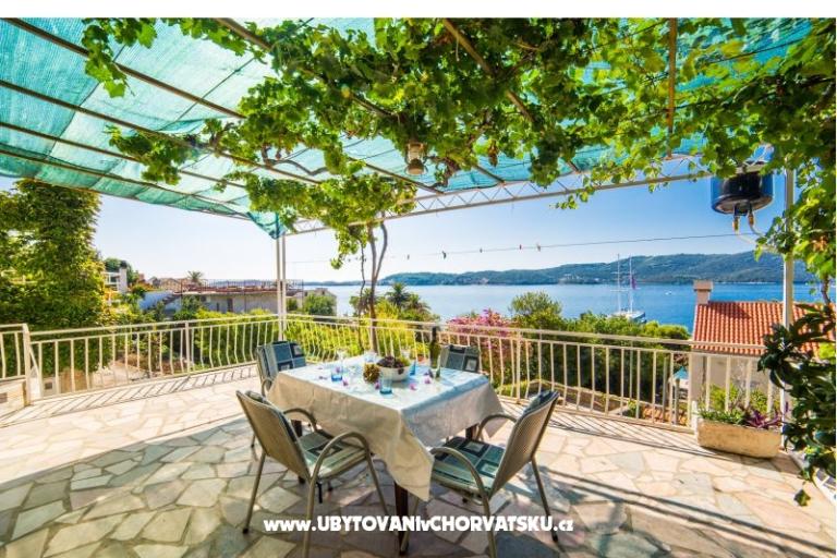 Pelješac Apartments -Orsula  – photo 9