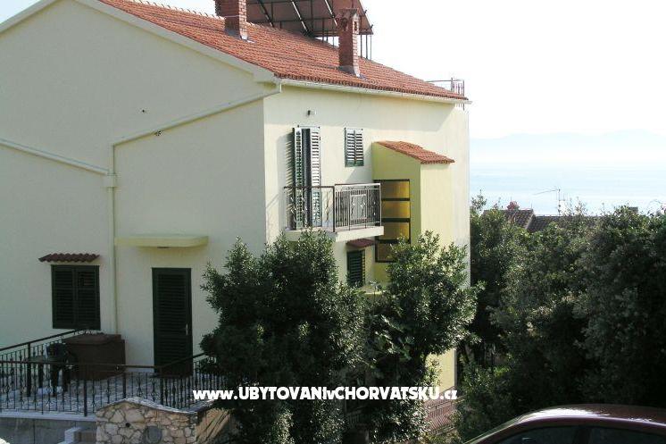 Villa Annie – photo 2