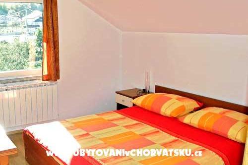 House Sekulic – photo 3