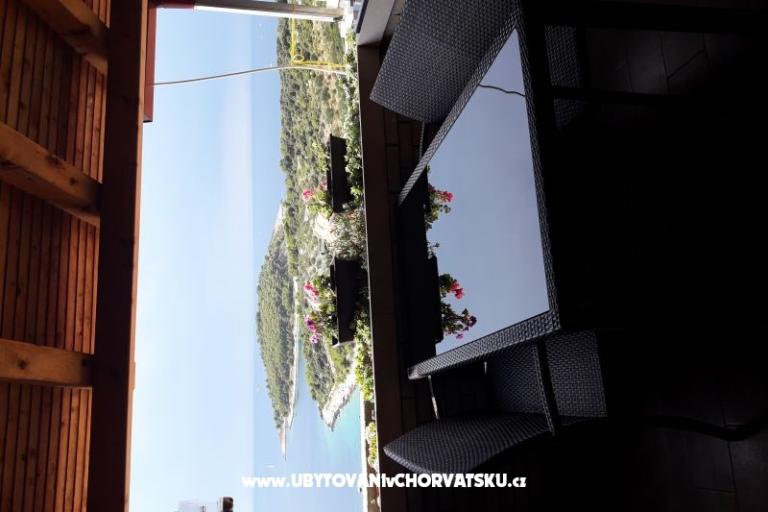 House Panorama  – photo 8