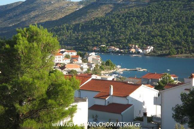 Vila Banovac – photo 7