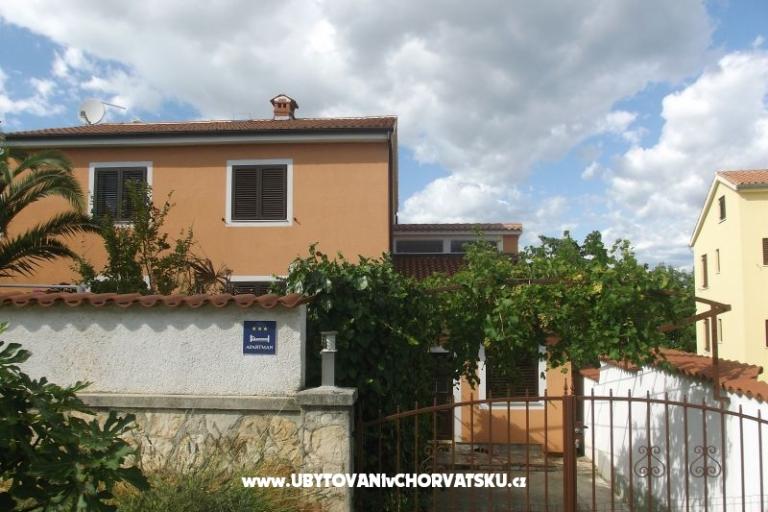 Private house – photo 6