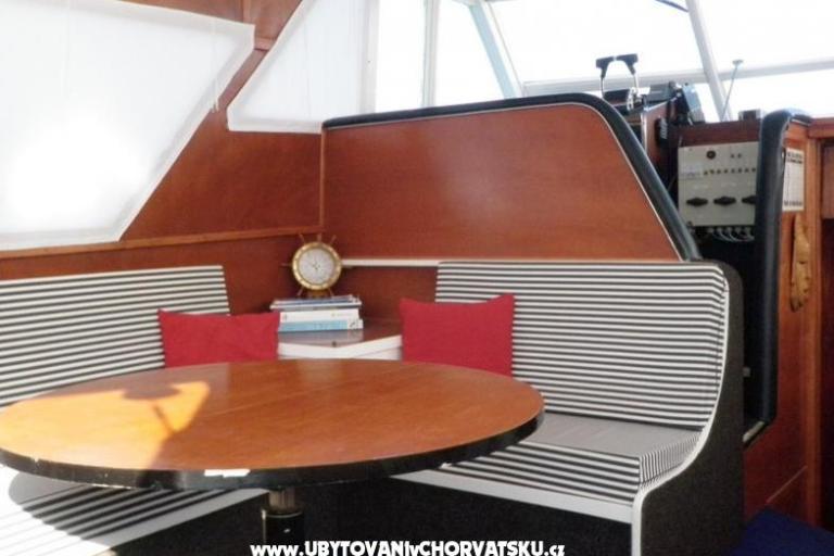 Housebot Princezna Kristina – photo 3